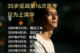 唐尚珺老师和他说:不会做的题就选c！他第16次高考，估计有630分图片