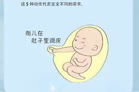 你以为的胎动和实际上的胎动图片