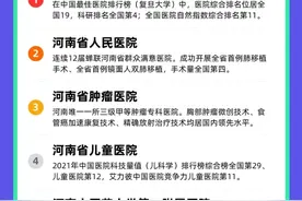 郑州排名前五的医院图片