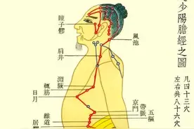 胆经不通，全身瘀堵；常敲这里，疏通胆经解瘀堵图片