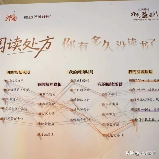 全民阅读活动周，外滩“益”道阅精彩不重样