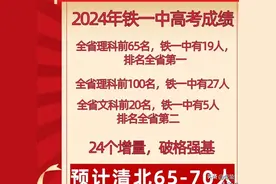 陕西高考五大名校新格局，汉中龙岗、安康高新接替交大、师大附中图片