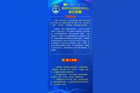 全民反诈在行动｜先占卜，后抽奖，骗子又出新招！图片
