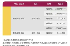 “双节”假期出境游持续火爆！深圳机场最新国际及地区客运航班计划请查收~图片