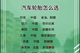 汽车小常识：自动档车档位含义！汽车轮胎怎么选？图片