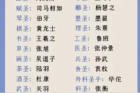 中国历史上的"圣人"一览表，看完长知识了。图片