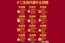 十二生肖代表什么性格，你的生肖是什么性格？对照看看，仅供娱乐图片