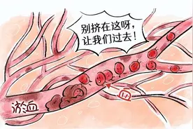 病都是堵出来的，送你3个药，横扫一身气郁、水湿、血瘀！图片