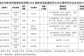 招聘！14名！临沂市教育局公告！图片