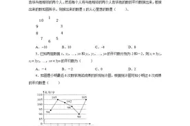 专题20.2《数据的分析》全章复习与巩固（提高篇）（专项练习）图片