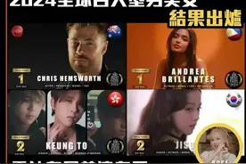 香港顶流姜涛回应当选全球第二帅：每次这种排名让我尴尬的要命图片