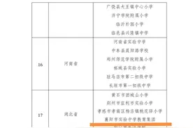 教育部推荐，襄阳这所学校入围！图片