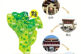 东甲、天马、茶坑的陈皮该怎么选？图片
