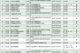 家长快收藏！临沂230家儿科门诊名单公布！图片