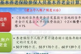 社保缴费15年，2024年山东退休，养老金和其他待遇总共能领多少？图片