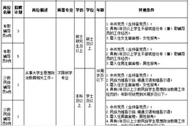 湖北师范大学最新公告！图片