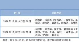 @2025高考生︱2025年天津市普通高考英语听力机考在线模拟练习开始了！图片