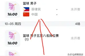 亚运会男篮半决赛赛程表：附中国男篮四强比赛时间及对阵图一览图片