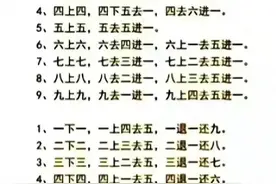 珠算口诀，涨知识了，千万要告诉孩子图片
