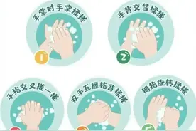 多地提醒警惕猩红热！已有人确诊，无疫苗！图片