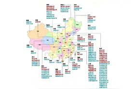 985高校和211高校，你知道是什么意思吗？图片