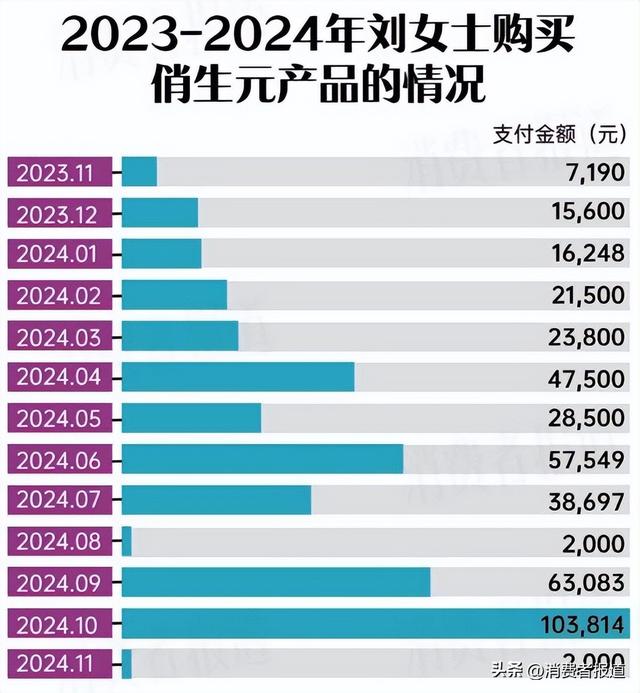 哪种胶原蛋白能丰胸 2026年哪种胶原蛋白材质丰胸好