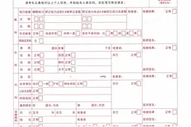 体检结论决定报考专业图片