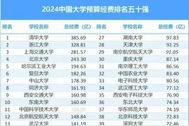 姜萍：幸遇人生导师王润秋老师图片