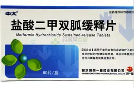 你每天吃的二甲双胍，吃多少效果最好，什么时候吃降糖最佳？图片