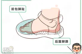 央视曝光"毒"童鞋！甲醛超标6倍！这6种凉鞋你家也有！别穿！图片