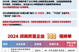 2024河南民营企业百强榜单发布！图片