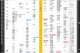 [2023]CPU天梯图及命名规则图片