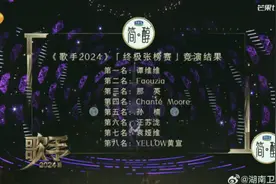 那英昨晚带病登台！50岁及以上为易发人群，预防胜于治疗图片