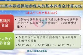 养老金只能领取一千三四百元，灵活就业养老保险，有必要参加吗？图片