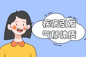 治疗囊肿，最好的方法就是先“行气祛湿”，气顺湿散，囊肿自然消图片