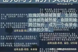 落笔即惊艳同学的开头结尾：280个成语之最，有趣又好记图片