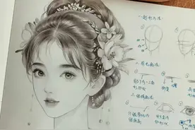 素描手绘人物速写详细教程来啦图片