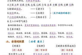 二年级语文下册，全册重点知识归纳（共10页），收藏复习图片