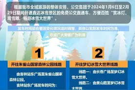 民生在线 | 赏冰灯 观雪雕 畅游冰雪大世界 吉林市有免费公交直通车啦！图片