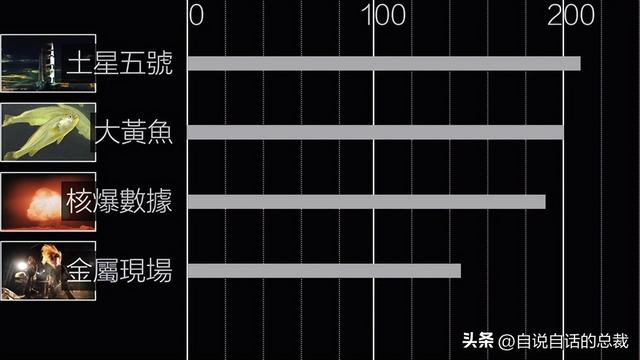 笔架鱼肚 花胶 区别 2026年笔架鱼肚怎么做好吃