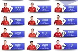加油！中国女排世联赛26人名单公布，朱婷继续身披2号球衣图片