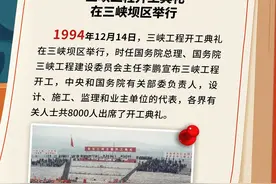 三峡 · 历史上的今天丨三峡工程正式开工（12月11日-12月17日）图片