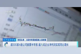 利好！百家A股公司宣布→图片