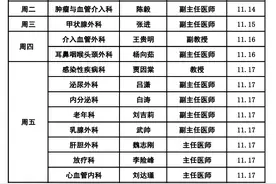 长治市人民医院：山大一院专家（11.13-11.19）出诊信息图片