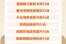 国家发改委：鼓励有条件的地方探索设置中小学春秋假图片