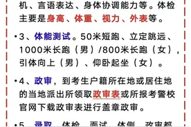 考警校难吗？难，但只要满足五个条件，就有进入警校的希望！图片