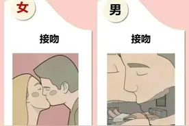 那些真实的男女差异 “接吻” 太真实了图片
