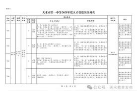 天水市第一中学2025年度人才引进公告图片