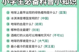 125条小学必备科普小知识！图片