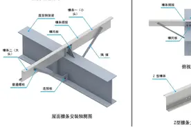 钢结构三维图集-檩条系统图片
